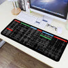 Shortcut keyboard mat (30*80cm) - Office Shortcut Keys Rubber Mat Mouse Pad