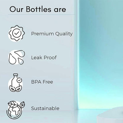 Glass water bottle - leak proof