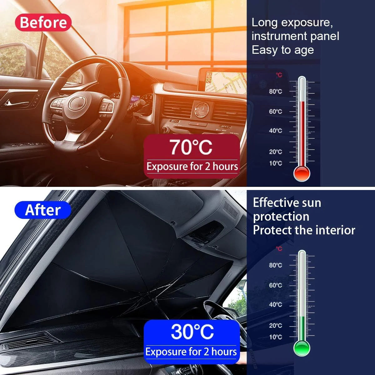 Car Windshield Sunshade Umbrella-Foldable Car Umbrella Sunshade Anti UV Car Windshield (Thermal Protection) Suitable For Car