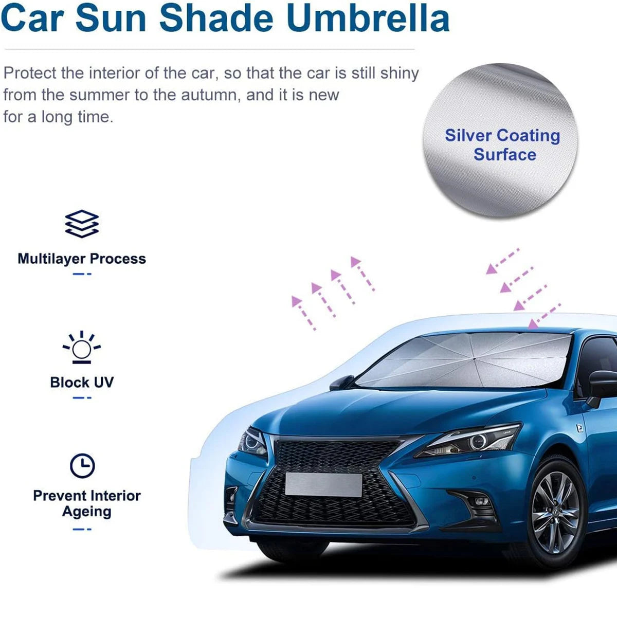 Car Windshield Sunshade Umbrella-Foldable Car Umbrella Sunshade Anti UV Car Windshield (Thermal Protection) Suitable For Car