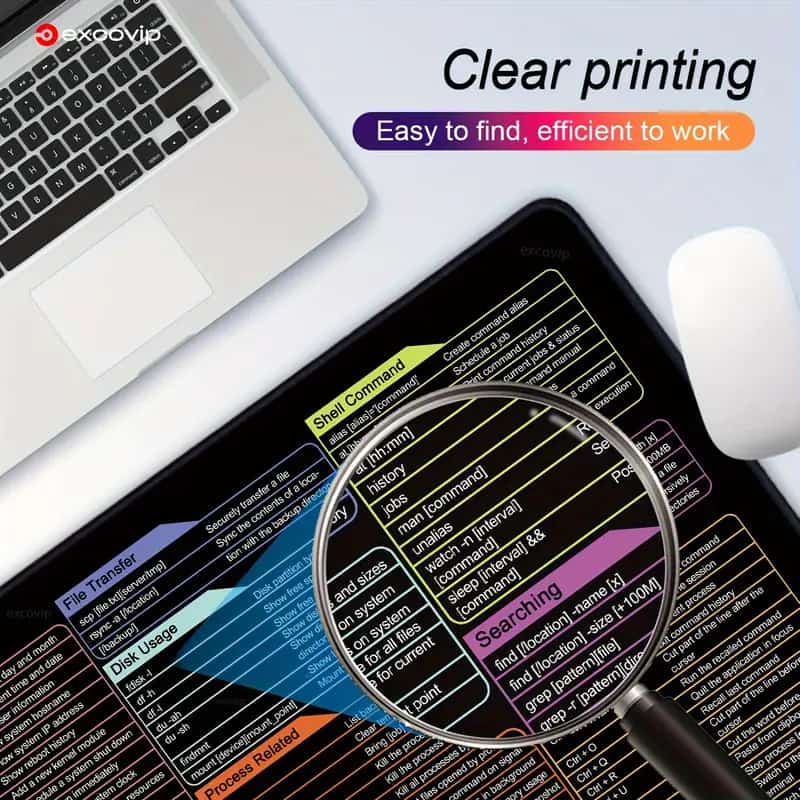 Shortcut keyboard mat (30*80cm) - Office Shortcut Keys Rubber Mat Mouse Pad